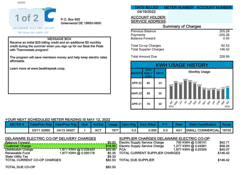 What Happens To My Utilities When I Go Solar 